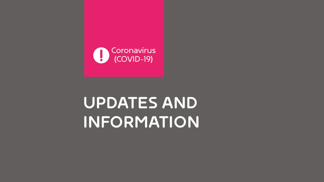 Coronavirus (COVID-19) update